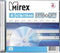 Однослойный перезаписываемый DVD-диск для использования в устройствах, поддерживающих формат DVD+RW